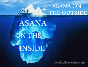 Yoga, iceberg, Yoga philosophy, Asana